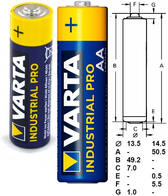 Pila Alkalina Varta Industrial Pro, 1.5V